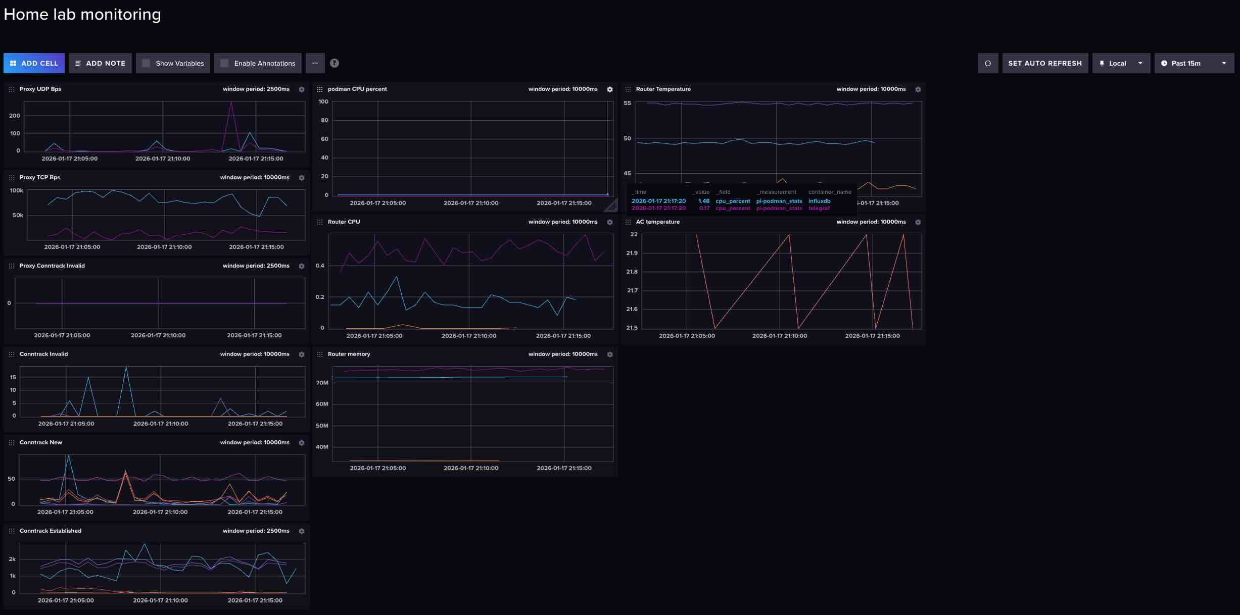 conntrack-full-example